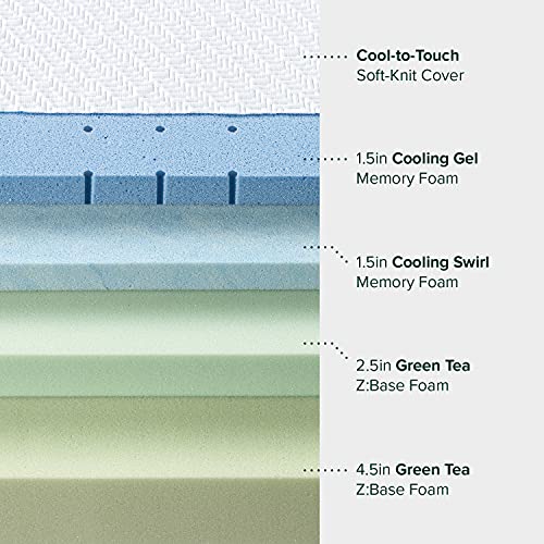 Zinus Cloud Cool Queen Mattress | Ultra Cool 7 Zone Gel Green Tea Memory Foam Cooling - Medium Plush Feel Bed