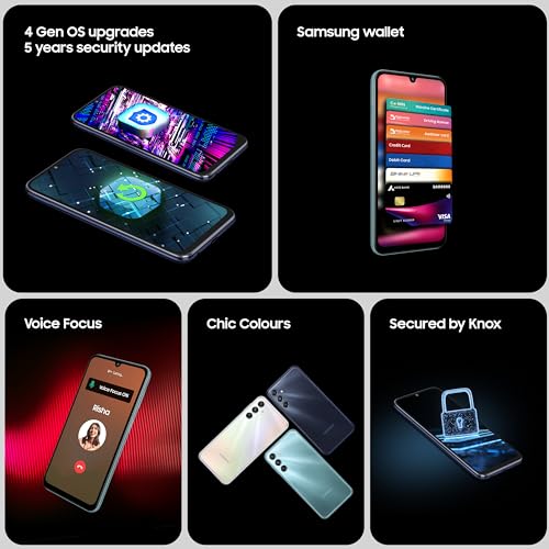 Samsung Galaxy M34 5G (Waterfall Blue, 6GB, 128GB Storage) | 120Hz sAMOLED Display | 50MP Triple No Shake Cam | 6000 mAh Battery | 12GB RAM with RAM Plus | Android 13 | Without Charger