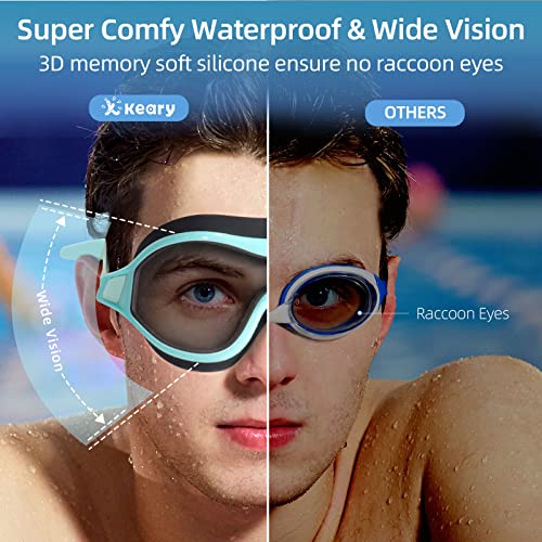 Keary 2 Pack Swimming Goggles Anti-fog Swim goggles for Adult Men Women Youth, UV Protection No-Leak Mirror Big Frame Clear Swim Goggles Pool Water Glasses Swim Mask, Underwater Goggles for Swimming