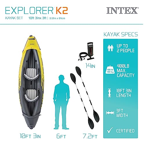 Intex Explorer K2 Kayak (Prior Model)