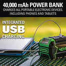 Greenworks 40V Axial Blower (450 CFM / 120 MPH), 4Ah USB Battery and Charger, BL40B411