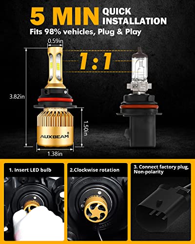 Auxbeam 9007 Headlight Bulbs F-S3 Series Led Headlight Conversion Kits 72W 8000LM CSP Chips Hi-Lo Beam, Pack of 2