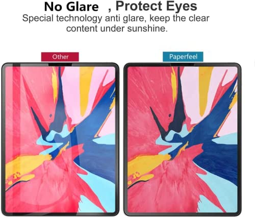 [2 Pack] Paper Screen Protector for iPad Pro 11/iPad Air 5/iPad Air 4 (2022/2020, 10.9 Inch), Absone Matte Screen Protector for iPad Air 5th 4th Generation/iPad Pro 11 inch All Models- Anti Glare