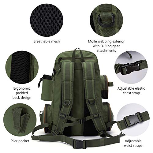Bassdash Fishing Tackle Backpack Lightweight Tactical Shoulder Bag Soft Tackle Box with Protective Rain Cover, Green Backpack [3600] Without Trays