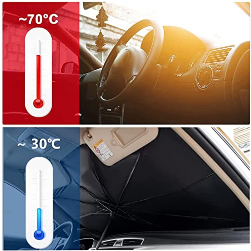 Car Windshield Sun Shade Umbrella, Foldable Car Sun Umbrella for Windshield Sun Protection Umbrella Front Sunscreen Visor Block UV Fits Most Vehicle Models (135x80cm)