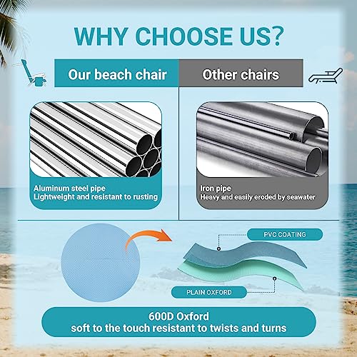 #WEJOY 2 Pack Reclining Lightweight Beach Chair, 4-Position Aluminum Folding Beach Chairs for Adults with Headrest Carry Strap Cup Holder Side Pocket for Outdoor Camping Lawn