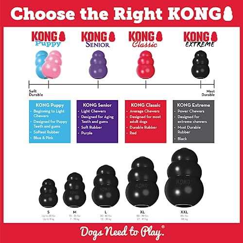 KONG - Extreme Dog Toy - Toughest Natural Rubber, Black - Fun to Chew, Chase and Fetch - for X-Large Dogs