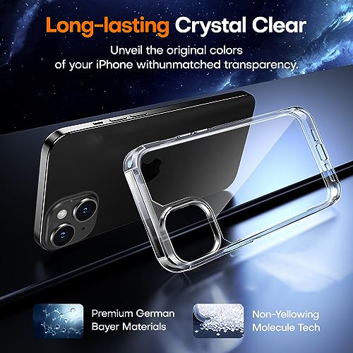 TAURI for iPhone 15 Case, [5 in 1] 1X Clear Case [Not-Yellowing] with 2X Tempered Glass Screen Protector + 2X Camera Lens Protector, [Military-Grade Drop Protection] Slim Phone Case 6.1 Inch