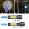 ZCOINS 2 Pack Rechargeable Small Torch, 500LM Zoomable Mini LED Flashlight with COB Side Light, Pocket Mini Torch for Emergency Camping Hiking Dog Walking