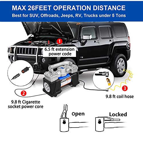 Tyre Inflator Portable Air Compressor, 12V Double Cylinders Car Tyre Pump 130PSI Air Pump With Led Light for Cars RV SUV MotorCycle Inflatables