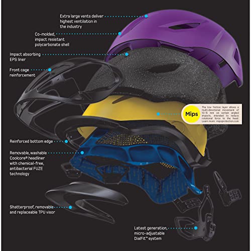 Troxel Performance Headgear Terrain MIPS Duratec Riding Helmet Black M