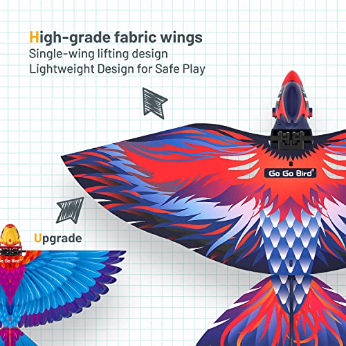 HANVON 2.4G Remote Control Bird Toy RC Bird Bionic Flying Bird,6-axis Gyro,Fabric Single Wing Lifting Design,Easy Indoor Outdoor RC Toy for Kids,Boys and Girls,Go Go Bird Bennu
