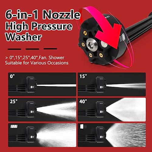 Cordless Power Washer for Milwaukee 18V Battery - PEDONY 550 PSI 1.0GPM Portable Pressure Cleaner with 6-in-1 Nozzle for Car Floor Fence Wall Cleaning (Battery Not Included), RED (YC-MWQ-SQJ-JS)