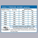 Optimum Adult Chicken Vegetables & Rice Dry Dog Food 15kg Bag