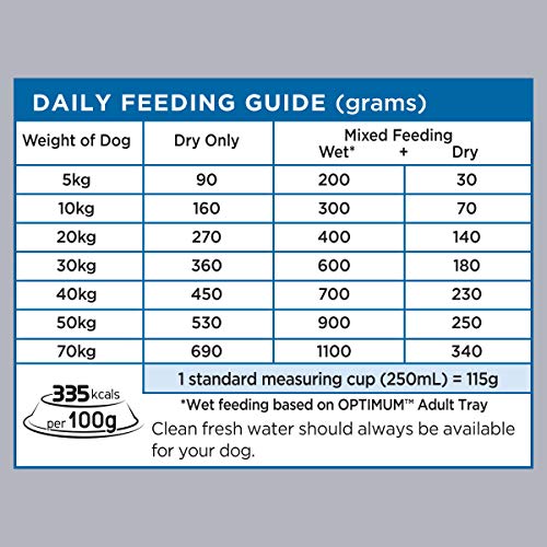 Optimum Adult Chicken Vegetables & Rice Dry Dog Food 15kg Bag