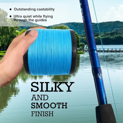 Reaction Tackle Braided Fishing Line - 8 Strand Blue Camo 20LB 150yd