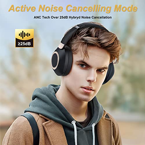 Active Noise Cancelling Headphones, Wireless Headphones, Bluetooth 5.3 & 52H Working time, CVC 8.0 Mic, Over 25dB Noise Reduce, Hi-Fi Audio Sound, USB-C Fast Charging, ANC Earphones for TV, PC, Phone