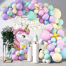 Unicorn Balloon Arch Garland Kit,147PCS Unicorn Theme Balloons Party Supplies Kit Pink Purple Blue Confetti Balloons Happy Birthday Banner for Baby Shower Unicorn Birthday Party Decorations