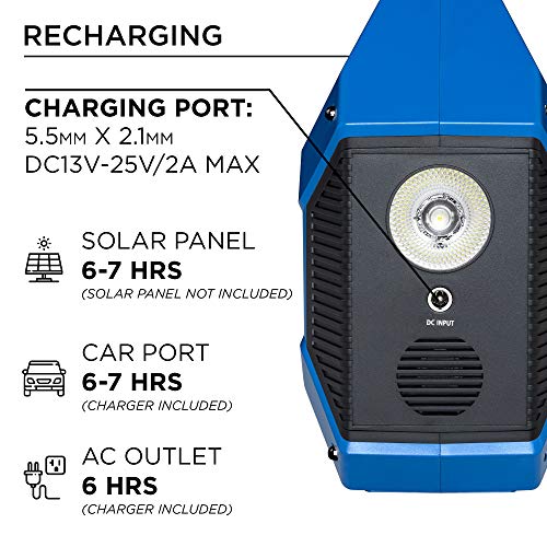 Westinghouse - iGen160s Portable Outdoor Power Equipment & 150 Peak 100W Outdoor Generator, Solar Solar, 155Wh Lithium-Ion Battery (Solar Panel Not Included)