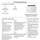 HP Laserjet Enterprise M507dn Printer