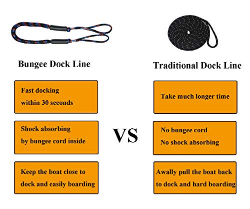 Bungee Boat Dock Lines 4 Feet Colourful Dockline Mooring Rope Boat Accessories Docking Lines PWC Shock Cords for Boats Kayak, Jet Ski, Pontoon, Canoe, Power Boat Wave Runner, SeaDoo, Watercraft 4pcs