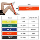 HCE Resistance Bands Set of 5 Fabric Resistance Bands, Butt Glutes Thighs Stretch Bands Made of Fabric 5-Pc Non-Slip Loop Bands for Workout Crossfit Yoga Pilates with Bag