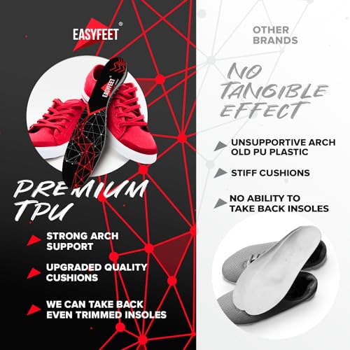 (New 2023) Premium Anti-Fatigue Shoe Insoles - High Arch Support Insoles - Shoe Inserts Orthotics Men Women - Relief Plantar Fasciitis Heel Arch Feet Pain Flat Feet - Work Boot Sneakers Hiking Shoe