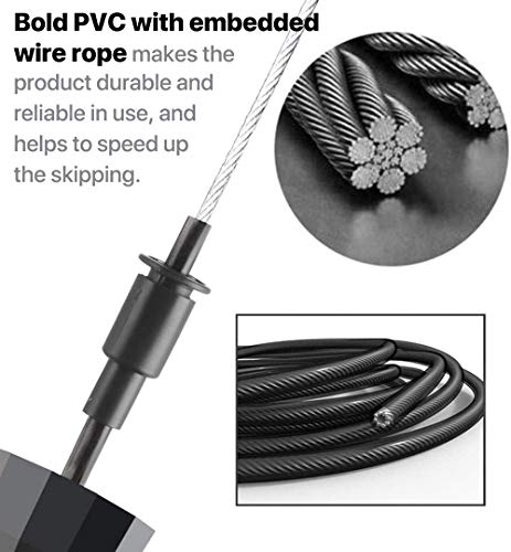 ZELFVER Skipping Rope, 100% Tangle Free Jump Rope with Dual Ball Bearings, Ideal for Aerobic Exercise Like Speed Training, Endurance Training and Gym Fitness - 2 Pack