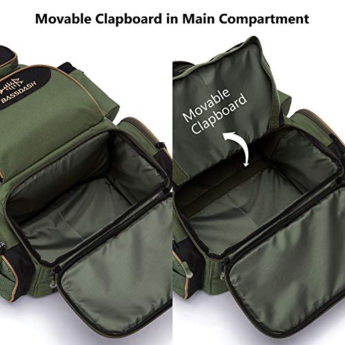 Bassdash Fishing Tackle Backpack Lightweight Tactical Shoulder Bag Soft Tackle Box with Protective Rain Cover, Green Backpack [3600] Without Trays