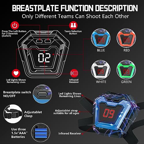 OSALON Laser Tag Guns Set of 2 with Digital LED Score Display Vest Multi-Functional Laser Tag Fun Indoor&Outdoor Toys for Kids Ages 6 7 8 9 10 11 12+ Years Old Boys Girls Teens Adults Birthday Gift