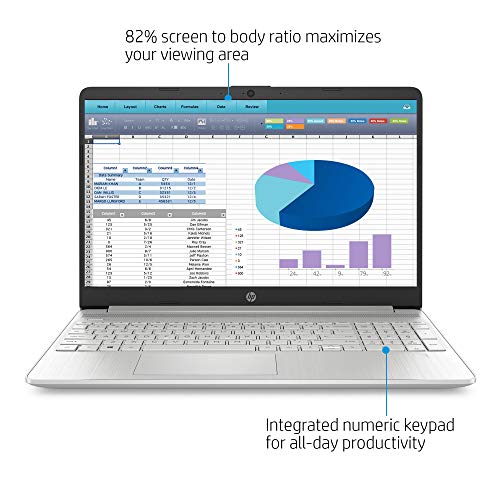 HP 15.6" HD Display Laptop Computer, 11th Gen Intel Core i3-1115G4(Up to 4.1GHz), 16GB RAM, 256GB SSD, Webcam, Bluetooth, Wi-Fi, HDMI, Windows 10 S, Silver