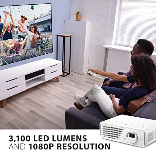 ViewSonic X2 Short Throw LED Home Projector with 2300 ANSI Lumens, 1080p FHD, Auto V Keystone, 1.2X Optical Zoom, Harman Kardon Speakers, 125% Rec.709, Wi-Fi Bluetooth USB-C connectivity, Home Entertainment