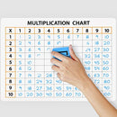 Pack of 10 Dry Erase Multiplication White Boards 9 x 12 Inch Small Lapboard l Durable Portable Double Sided Times Table Math Practice White Board for Kids Students, Classroom and Home