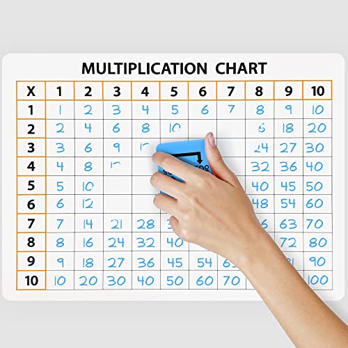 Pack of 10 Dry Erase Multiplication White Boards 9 x 12 Inch Small Lapboard l Durable Portable Double Sided Times Table Math Practice White Board for Kids Students, Classroom and Home