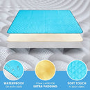 PinRui Extra Large Picnic & Beach Blanket Handy Mat Plus Thick Dual Layers Sandproof Waterproof Padding Portable for The Family, Friends, Kids,Blue 200x145cm