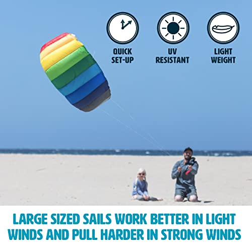 HQ Kites Symphony Beach III 1.3 Stunt Kite 51" Dual - Line Sport Kite