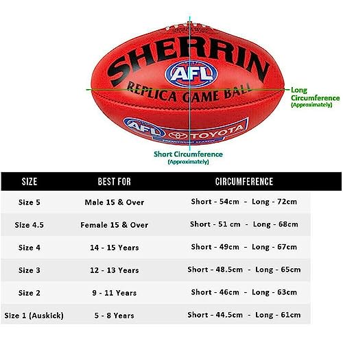 Sherrin AFL Replica All Surface Football, Yellow, Size 5