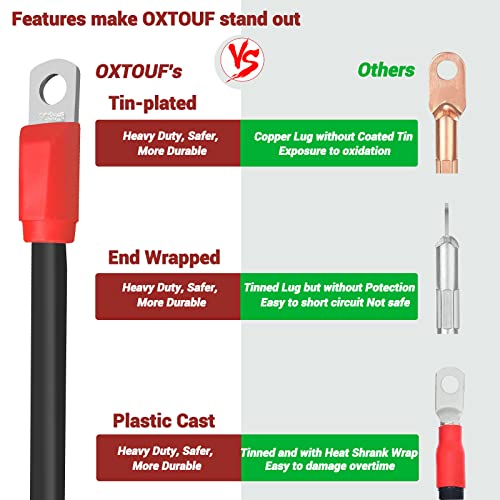 OXTOUF DS Golf Cart Battery Cable Set for Club Car 36V/48V Golf Buggies, 4 AMG Heavy Duty Flexible Battery Cables with Cast Plastic Wrapped Lugs, Durable and Easy to Bend, 5 Pcs