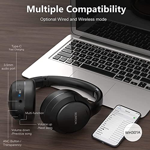 Hybrid Active Noise Cancelling Headphones, Wireless Over Ear Bluetooth Headphones with Microphone, 100H Playtime, Foldable Headphones with HiFi Audio, Deep Bass, Hard Case for Home Travel Office