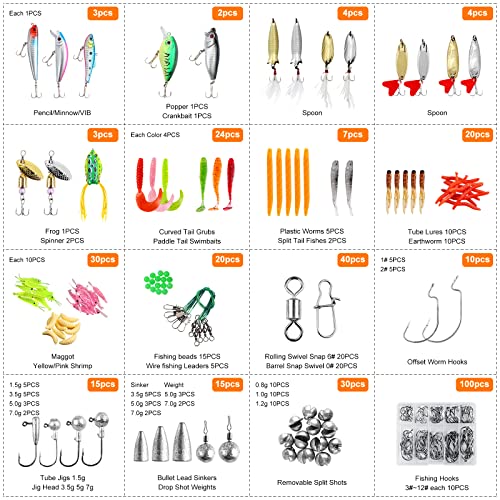 327PCS Fishing Lure Tackle Bait Kit Including Animated Lure,Crankbaits,Spinnerbaits,Soft Plastic Worms, Jigs,Topwater Lures,Hooks,Saltwater & Freshwater Fishing Gear Kit for Bass,Trout, Salmon