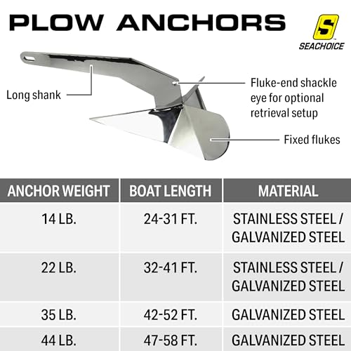 Seachoice Plow Boat Anchor, Hot-Dipped Galvanized, 44 lbs. for Boats 47-58 Ft.