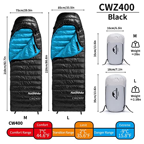 Naturehike Ultralight Goose Down Sleeping Bag 550 FP Rectangular Sleeping Bag Compact Portable 3 Season Sleeping Bag Weather Waterproof - Backpacking, Camping, Hiking, Traveling with Compression Sack