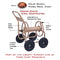 Liberty Garden 870-M1-2 Industrial 4-Wheel Garden Hose Reel Cart, Holds 300-Feet of 5/8-Inch Hose - Tan