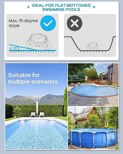 WYBOT Sophisticated Robotic Pool Vacuum Cleaner, Dual Strong Suction Port, 130min Runtime, Cordless Pool Cleaner, World's First Smart Protection System, Ideal for Pools Up to 120 Sq.m