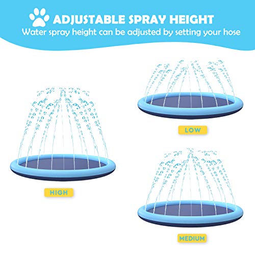 Flyboo Splash Sprinkler Pad for Dogs Kids,59’’ Thicken Dog Pool with Sprinkler,Pet Outdoor Play Water Mat Toys for Dogs Cats and Kiddie