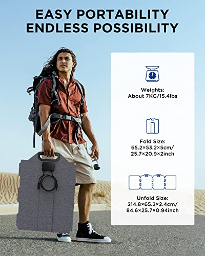 【IP68 Waterproof】BigBlue 200W Portable ETFE Solar Panels with MC4 Connector, 52.8V SolarPowa 200 Solar Charger with Kickstands for Camping, RV; Fast Charge Cellpowa 2500 and Other Brand Power Station