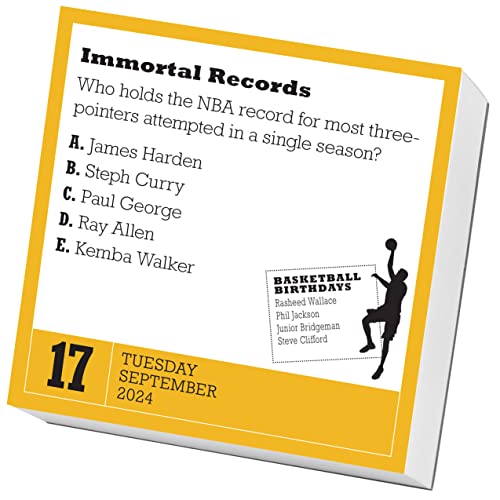 A Year of Basketball Trivia! Page-A-Day Calendar 2024: Immortal Records, Team History & Hall of Famers