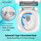SereneLifeHome SereneLife Portable Toilet Camping Porta Potty, 5.8 Gallon Waste Tank, Indoor Outdoor Toilet with CHH Piston, Leak-Proof Cassette Toilet for RV, White, 5.8 Gallon Upgraded (SLCATL360)