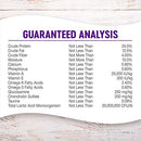 Wellness Complete Health Dry Dog Food with Grains, Natural Ingredients, Made in USA with Real Meat, All Breeds, for Adult Dogs (Chicken & Oatmeal, 30-Pound Bag)