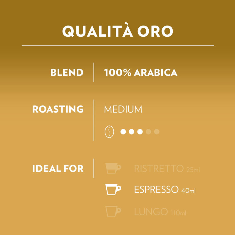 Lavazza A Modo Mio Espresso Qualità Oro Coffee Capsules - 16 Pods